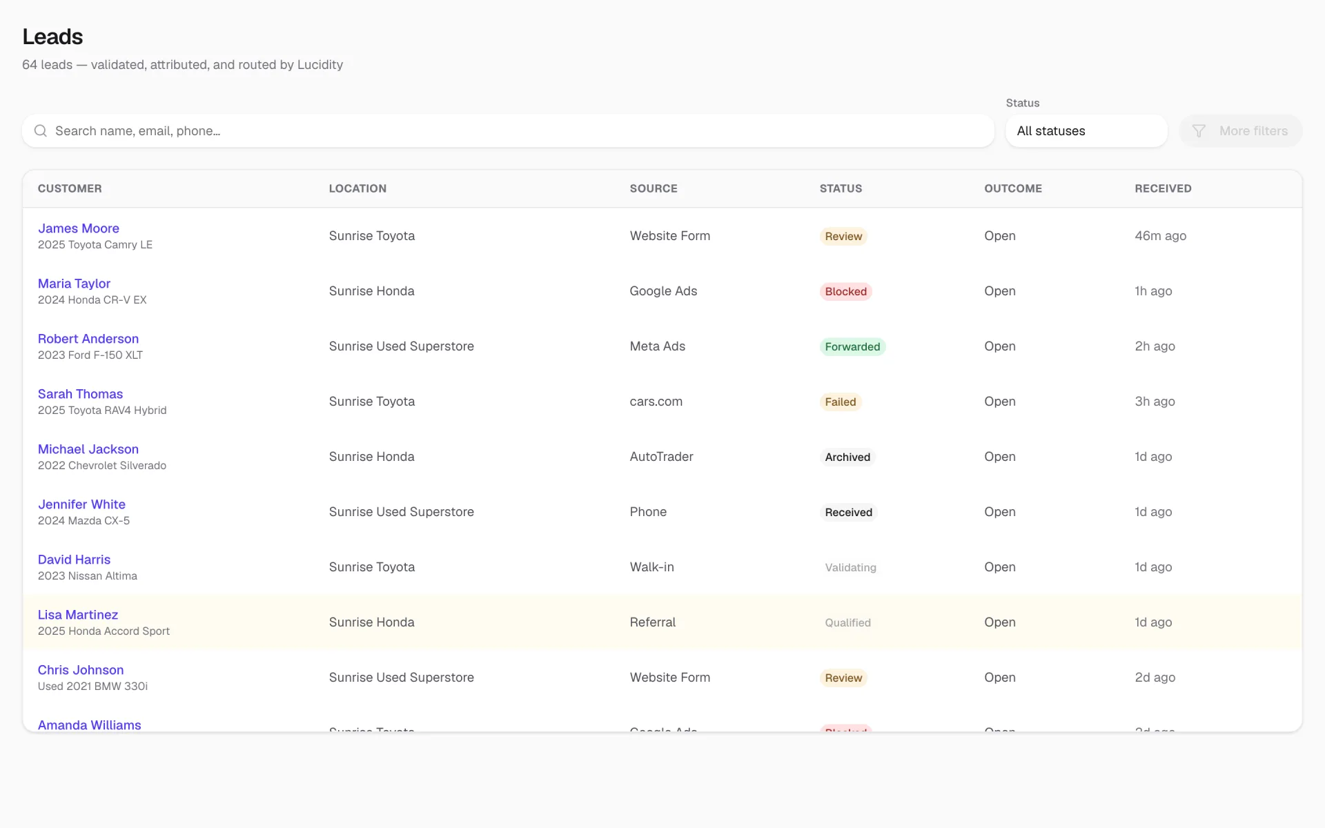 Lucidity leads inbox: routed leads listed by customer, location, source, and status, with junk filtered into review and blocked.