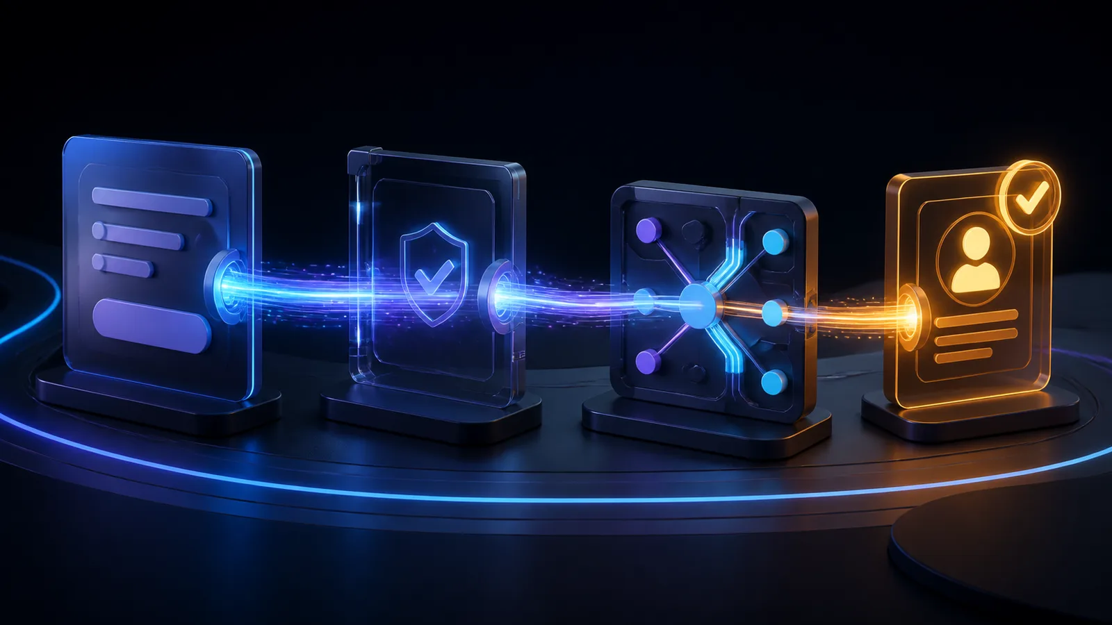 Four illuminated checkpoints connect a website form, validation gate, routing junction, and confirmed Destination